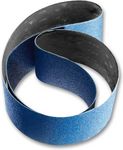 2870 siaron - Narrow, edge and long belts (width: 25–399 mm/length: up to 10,700 mm)
